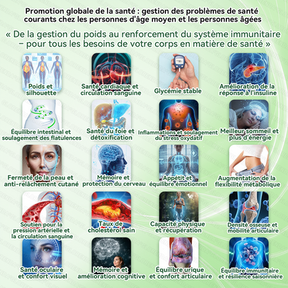 🇫🇷 👩‍⚕️💃 𝐆𝐋𝗢𝗥𝗘𝗡𝗗𝑨® 𝗕𝗲𝗿𝗯𝗲𝗿𝗶𝗻𝗲 𝗠𝘂𝗹𝘁𝗶-𝗣𝗮𝘁𝗵𝘄𝗮𝘆 𝗠𝗲𝘁𝗮𝗯𝗼𝗹𝗶𝗰 𝗣𝗮𝘁𝗰𝗵 (𝗨𝗻𝗲 𝘀𝗲𝘂𝗹𝗲 𝗮𝗽𝗽𝗹𝗶𝗰𝗮𝘁𝗶𝗼𝗻 𝗽𝗮𝗿 𝗷𝗼𝘂𝗿, 𝗰𝗵𝗮𝗻𝗴𝗲𝗺𝗲𝗻𝘁𝘀 𝘃𝗶𝘀𝗶𝗯𝗹𝗲𝘀 𝗲𝗻 𝟳 𝗷𝗼𝘂𝗿𝘀) ✅ 𝗣𝗼𝘂𝗿 𝗹’𝗼𝗯é𝘀𝗶𝘁é, 𝗹𝗮 𝗽𝗲𝗮𝘂 𝗿𝗲𝗹â𝗰𝗵é𝗲, 𝗹𝗲 𝗱𝗶𝗮𝗯è𝘁𝗲, 𝗹’𝗮𝗽𝗻é𝗲 𝗱𝘂 𝘀𝗼𝗺𝗺𝗲𝗶𝗹, 𝗹𝗲𝘀 𝗽𝗿𝗼𝗯𝗹è𝗺𝗲𝘀 𝗮𝗿𝘁𝗶𝗰𝘂𝗹𝗮𝗶𝗿𝗲𝘀, 𝗲𝘁 𝗯𝗶𝗲𝗻 𝗽𝗹𝘂𝘀 𝗲𝗻𝗰𝗼𝗿𝗲