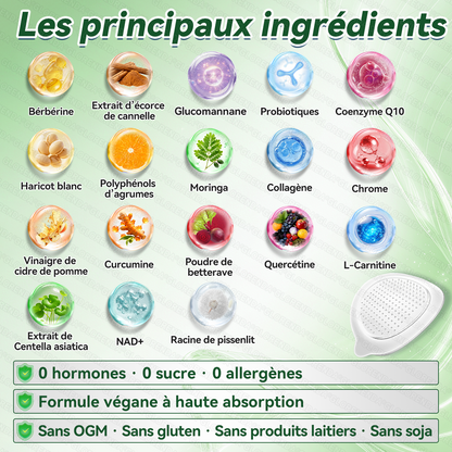 𝐆𝐋𝗢𝗥𝗘𝗡𝗗𝑨®⏳ Plus que 8 paquets ! 🔥 –30 % · Programme recommandé : 4–6 paquets · Stock limité · Prochain réassort l’an prochain 👉 Dépêchez-vous !